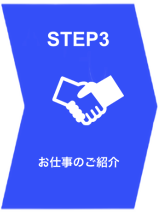 step3 お仕事のご紹介