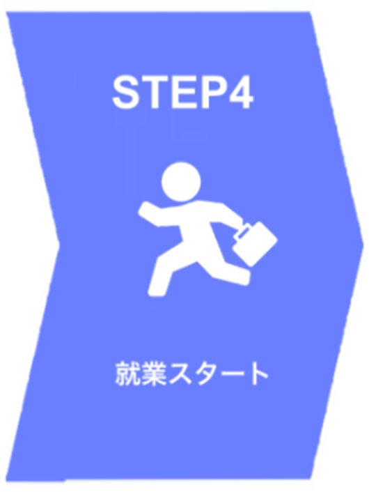 step4 就業スタート